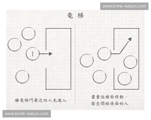 比甲回合数：看懂节奏，赢在细节